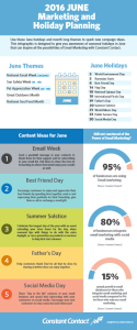 2016_June_Marketing_Holiday_Planning_Infographic