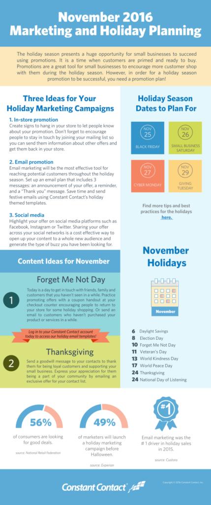 November 2016 themes infographics