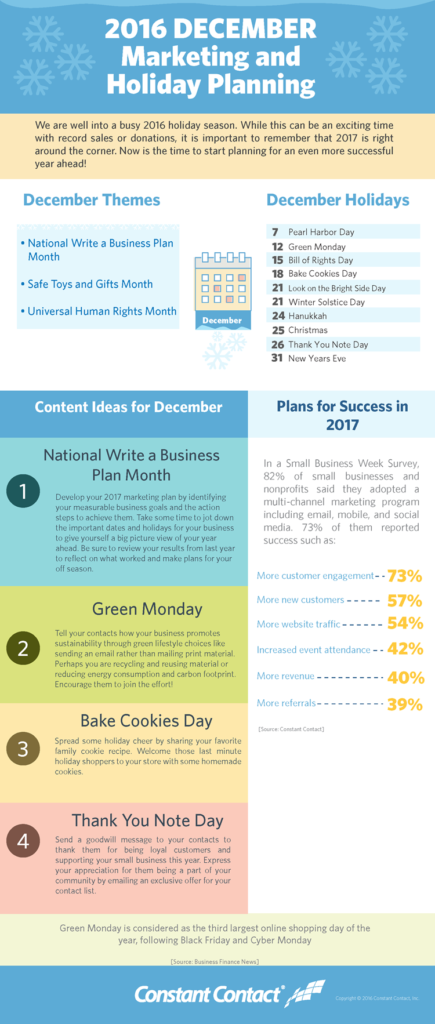 infographics december 2016