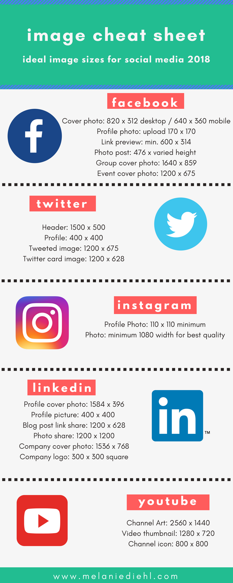 social media image size chart
