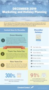 [Infographic] December 2019 content planner