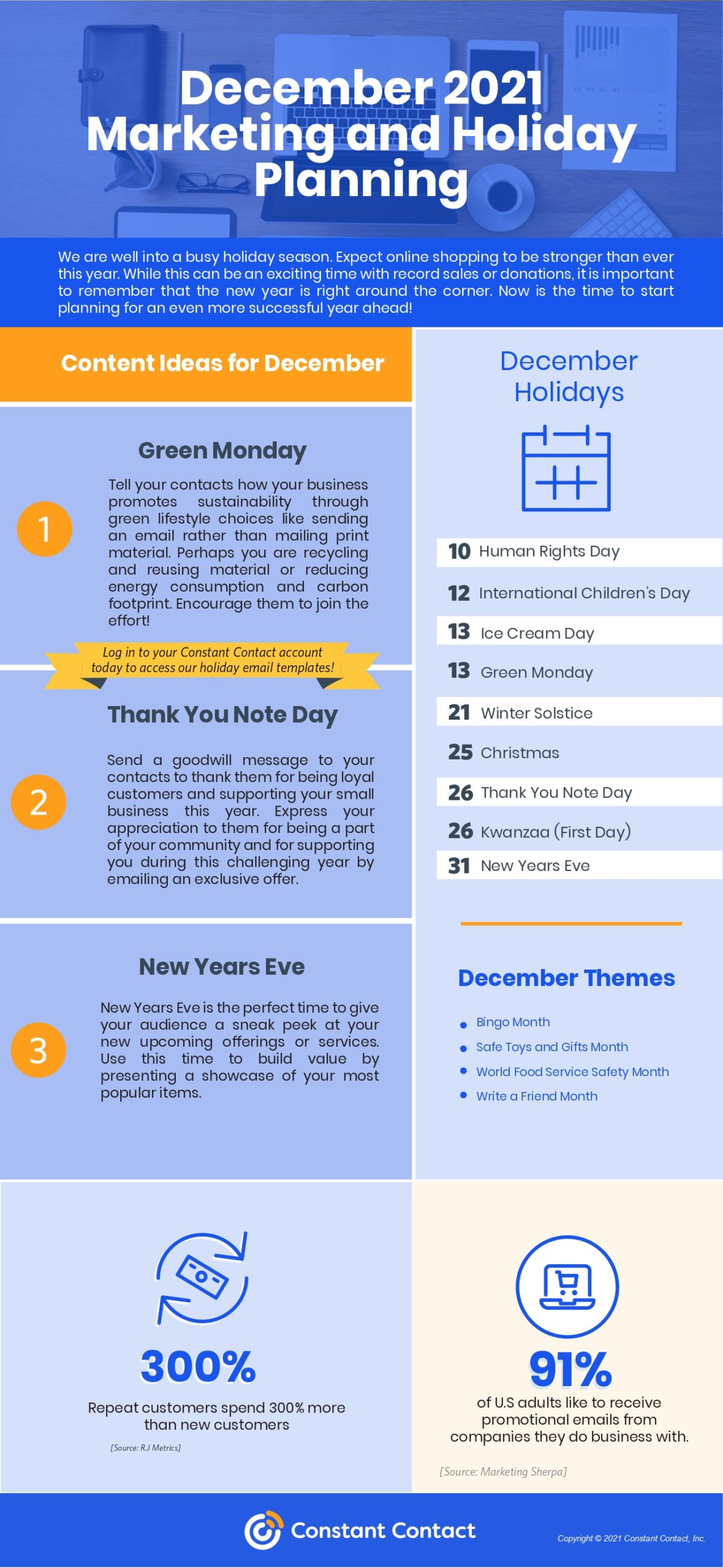 December 2021 content planner infographic
